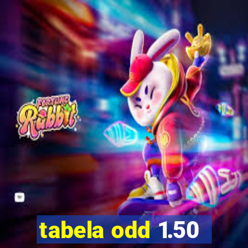 tabela odd 1.50